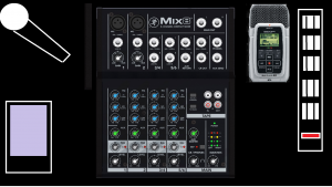 Audio Recordings & Equip Rentals